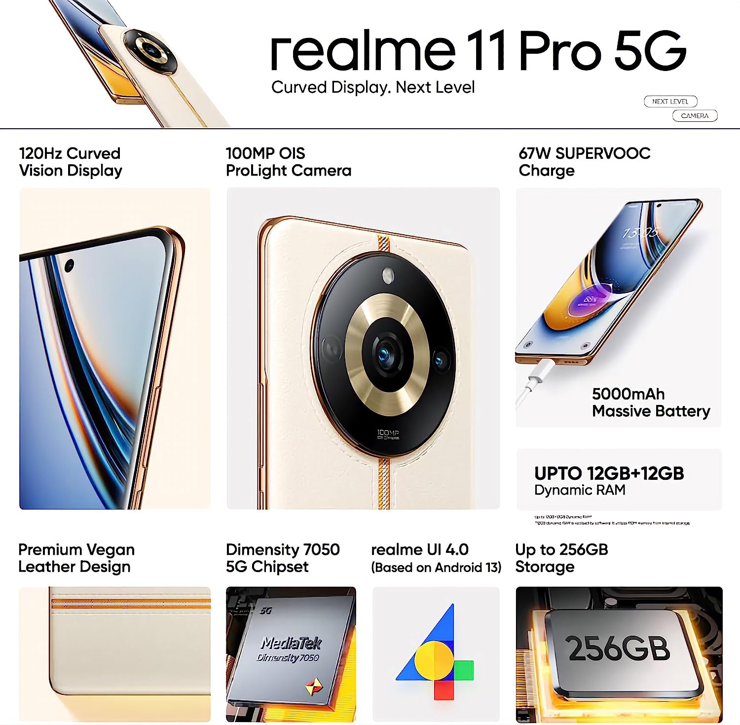 Realme 11 Pro Series 5G launches in China, with 200MP SuperZoom Camera:  Everything you need to know – India TV